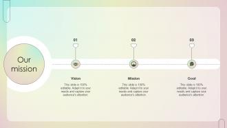Our Mission Customer Onboarding Journey Process And Strategies Ppt Inspiration