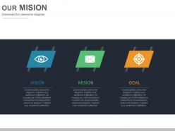 96075373 style essentials 1 our vision 3 piece powerpoint presentation diagram infographic slide