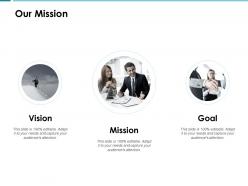 Our mission goal vision a59 ppt powerpoint presentation show example topics