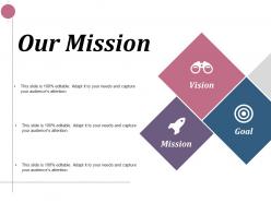 Our mission goal vision ppt infographics design inspiration