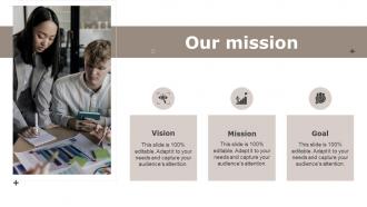 Our Mission Introduction To Asset Valuation Ppt Slides Introduction