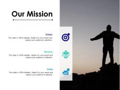 Our mission opportunities and challenges ppt styles guide