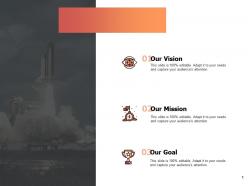 Our mission our vision our goal ppt powerpoint presentation outline slides