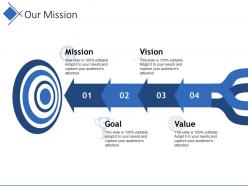 37598350 style essentials 1 our vision 4 piece powerpoint presentation diagram infographic slide