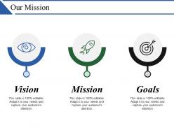 Our mission ppt examples professional