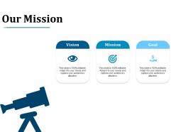 33855791 style essentials 1 our vision 3 piece powerpoint presentation diagram infographic slide