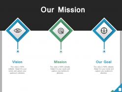 Our mission ppt powerpoint presentation file example