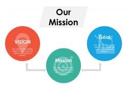 Our mission ppt powerpoint presentation file visual aids