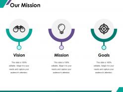 Our mission ppt summary example introduction