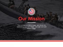 Our mission ppt summary gallery