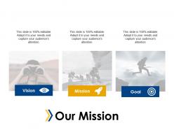 Our mission ppt summary graphics pictures