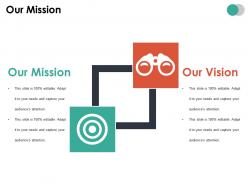 Our mission ppt summary visuals