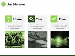 Our mission ppt visual aids model