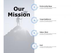 Our mission preferred by many f87 ppt powerpoint presentation outline aids