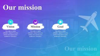 Our Mission Process Improvement Plan To Enhance Sales Performance