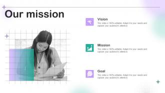 Our Mission Sample Brand Extension Positioning Example