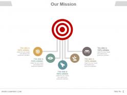 Our mission shown by 5 icons coming from target ppt slides