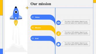 Our Mission Slide For Step By Step Guide Create Marketing Plan For Startups Strategy SS