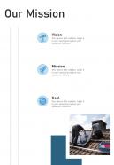 Our Mission Solar Power Project Proposal One Pager Sample Example Document