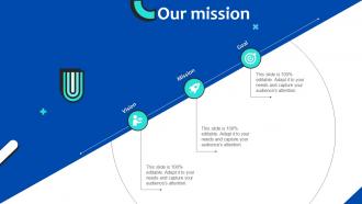 Our Mission Strategies For Adopting Ambush Marketing Promotions MKT SS V