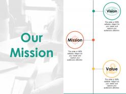 Our mission value vision f159 ppt powerpoint presentation show inspiration