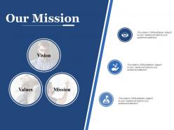 Our mission values i17 ppt powerpoint presentation file visual aids