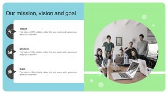 Our Mission Vision And Goal Online And Offline Brand Marketing Strategy Ppt Show Microsoft