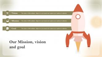 Our Mission Vision And Goal Pay Per Click Marketing Strategies For Generating Quality Leads