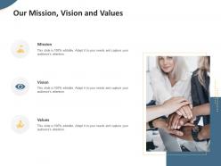 Our mission vision and values pitch deck to raise seed money from angel investors ppt download