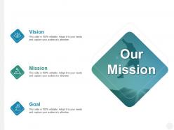 Our mission vision b196 ppt powerpoint presentation file pictures