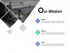 Our mission vision b269 ppt powerpoint presentation ideas influencers