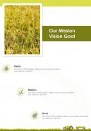 Our Mission Vision Goal Agriculture Project Proposal One Pager Sample Example Document