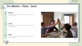 Our Mission Vision Goal Brand Communication Strategy Ppt Designs