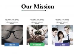 Our mission vision goal c345 ppt powerpoint presentation file show