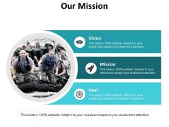 Our mission vision goal c712 ppt powerpoint presentation styles aids