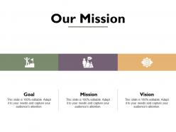 Our mission vision goal c742 ppt powerpoint presentation portfolio