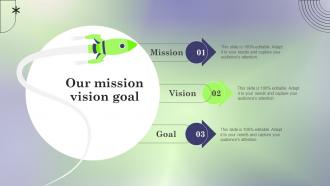 Our Mission Vision Goal Creating Employee Value Proposition To Reduce Employee Turnover