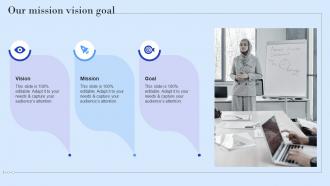Our Mission Vision Goal Data Model Ppt Powerpoint Presentation Pictures Example Topics