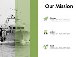 Our mission vision goal e45 ppt powerpoint presentation gallery backgrounds