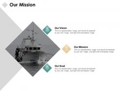 Our mission vision goal f360 ppt powerpoint presentation pictures templates