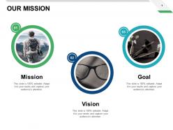 Our Mission Vision Goal F758 Ppt Powerpoint Presentation Pictures Slides