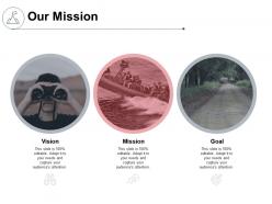 Our mission vision goal k149 ppt powerpoint presentation objects