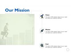 Our mission vision goal k196 ppt powerpoint presentation gallery show