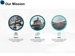 Our Mission Vision Goal L206 Ppt Powerpoint Presentation Slides