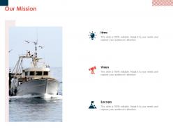 Our mission vision goal l61 ppt powerpoint presentation styles summary