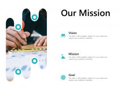 Our mission vision goal l688 ppt powerpoint presentation outline picture