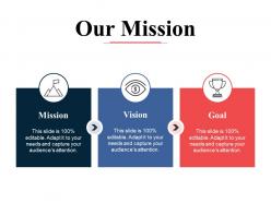 Our mission vision goal ppt powerpoint presentation file ideas