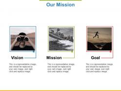 Our mission vision goal ppt powerpoint presentation file model