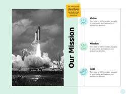 Our mission vision goal ppt powerpoint presentation gallery infographic template