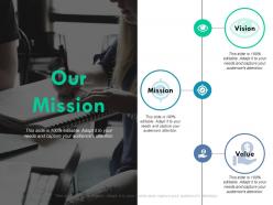 Our mission vision goal ppt powerpoint presentation outline themes